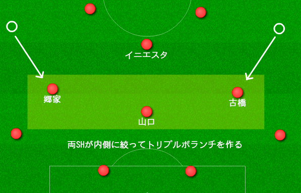 J1第17節 ヴィッセル神戸vs名古屋グランパス フットボールベアー