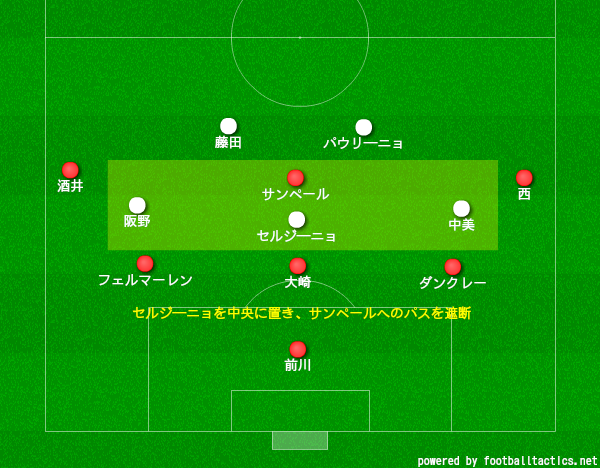 マッチレビュー J1第26節 ヴィッセル神戸vs松本山雅fc フットボールベアー